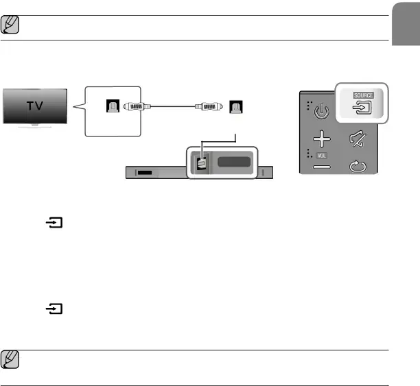 CONNECTIONS