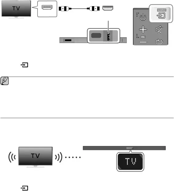 CONNECTIONS