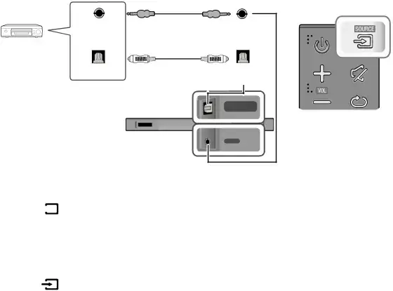 CONNECTIONS