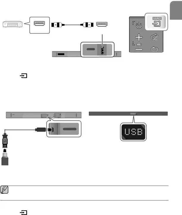 CONNECTIONS