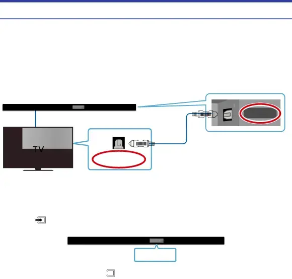 CONNECTING TO YOUR TV