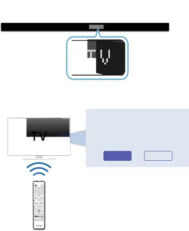 Method 2. TV SoundConnect (Linking to a Samsung TV with Bluetooth)