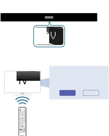 Method 2. TV SoundConnect (Linking to a Samsung TV with Bluetooth)