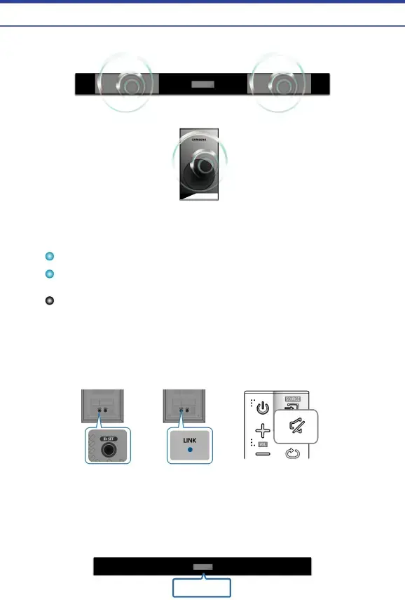 CONNECTING THE SUBWOOFER TO THE MAIN UNIT