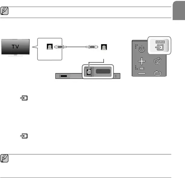 CONNECTIONS