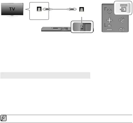 CONNECTIONS