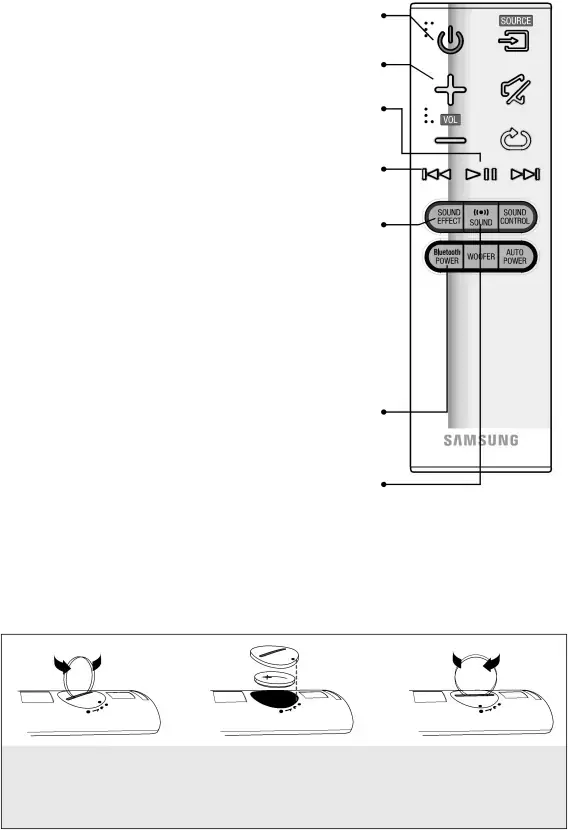 REMOTE CONTROL