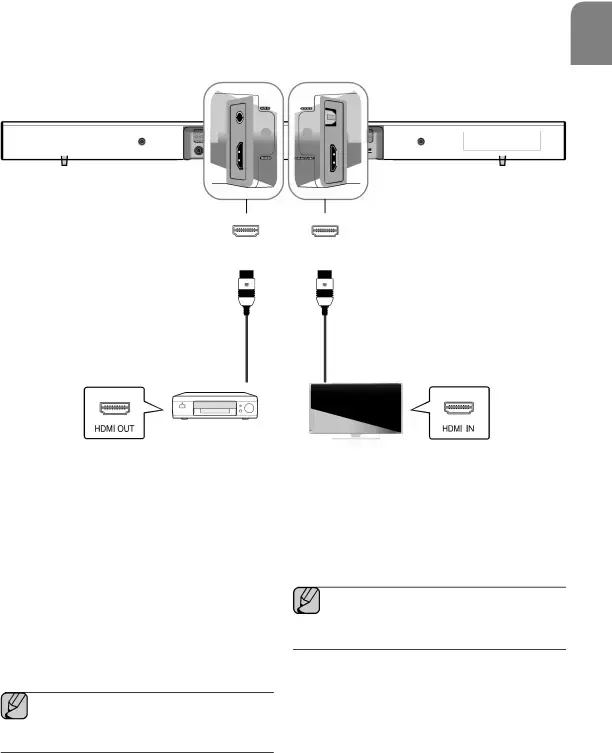 CONNECTIONS