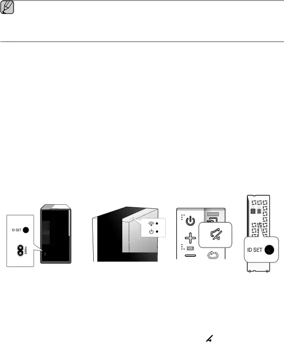 CONNECTIONS