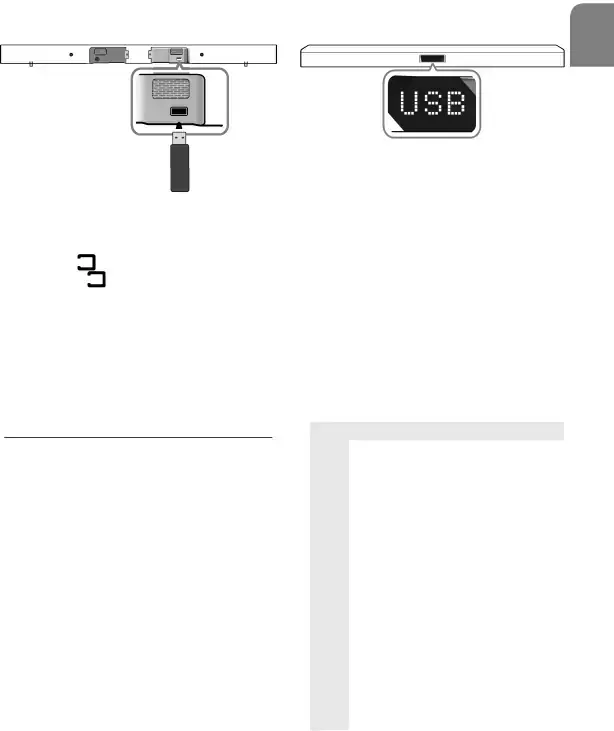 USB