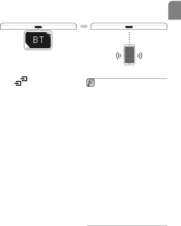 FUNCTIONS