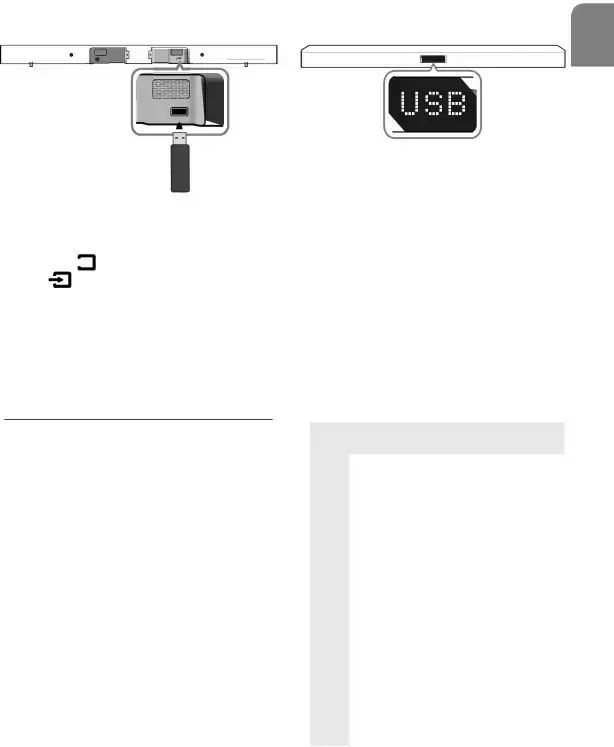 USB