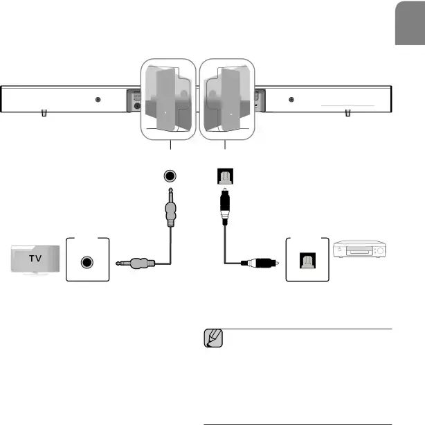 BRANCHEMENTS