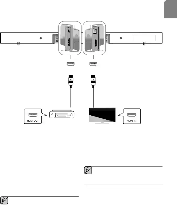 CONNECTIONS