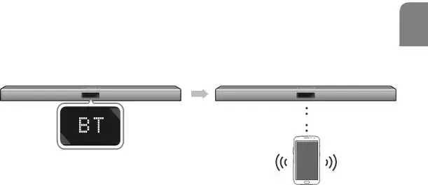 FUNCTIONS