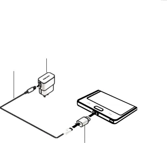 Micro‑USB Connector