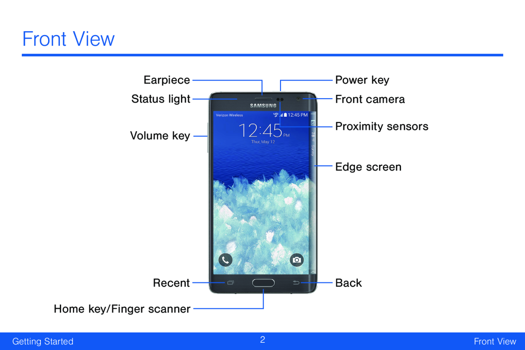 Back Galaxy Note Edge Verizon