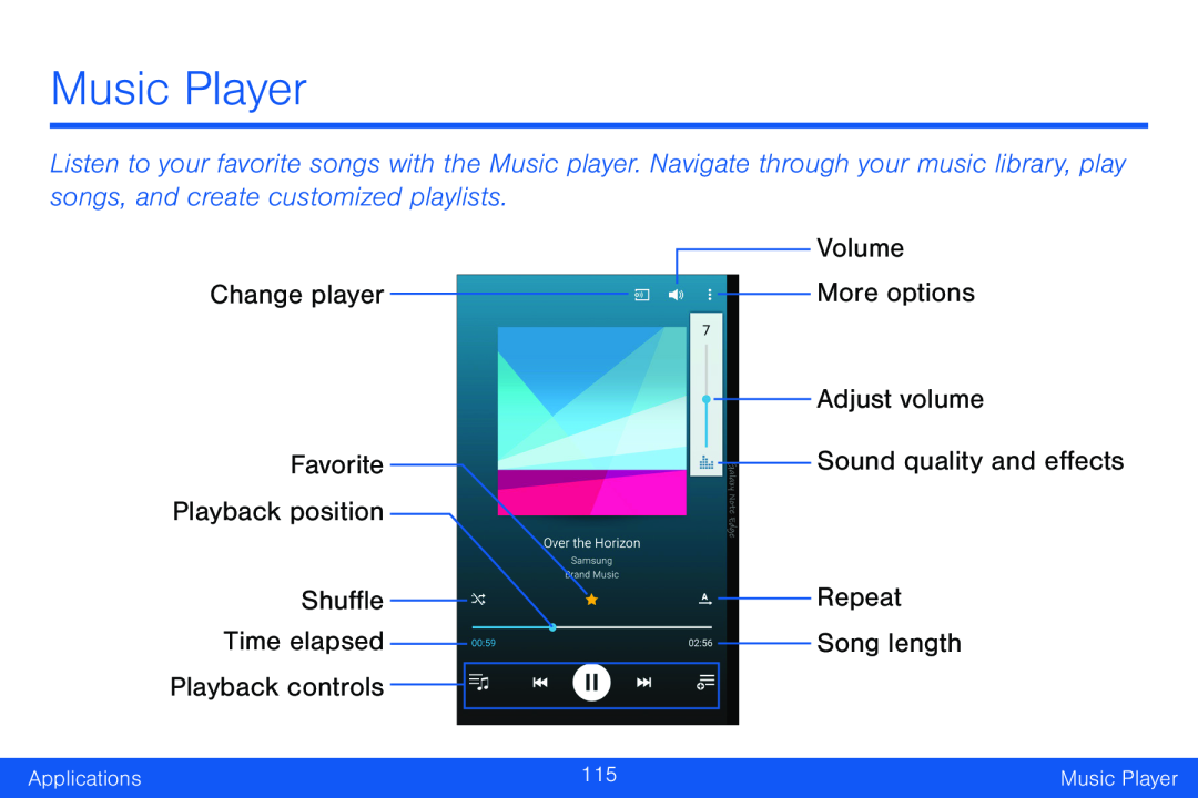 Song length Galaxy Note Edge Verizon