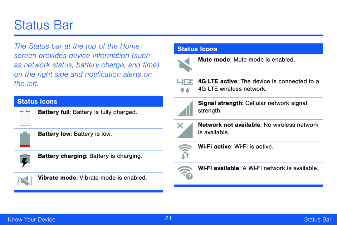 Status Icons Galaxy Note Edge Verizon