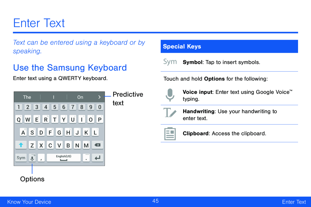 Enter Text Galaxy Note Edge Verizon