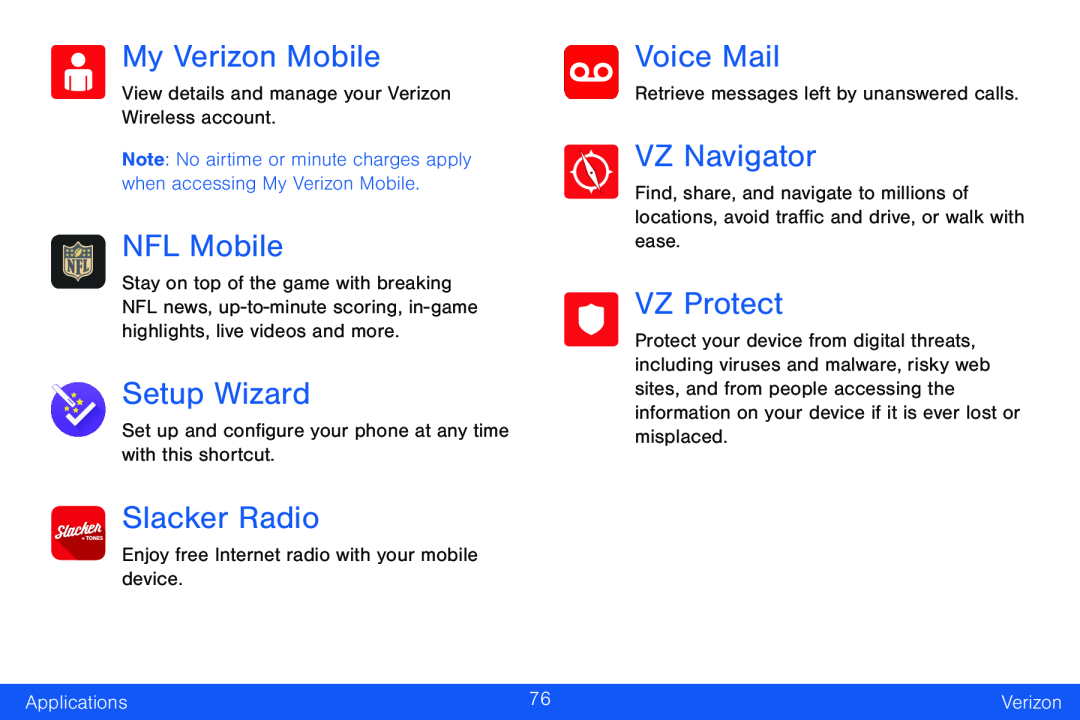 Slacker Radio Galaxy Note Edge Verizon