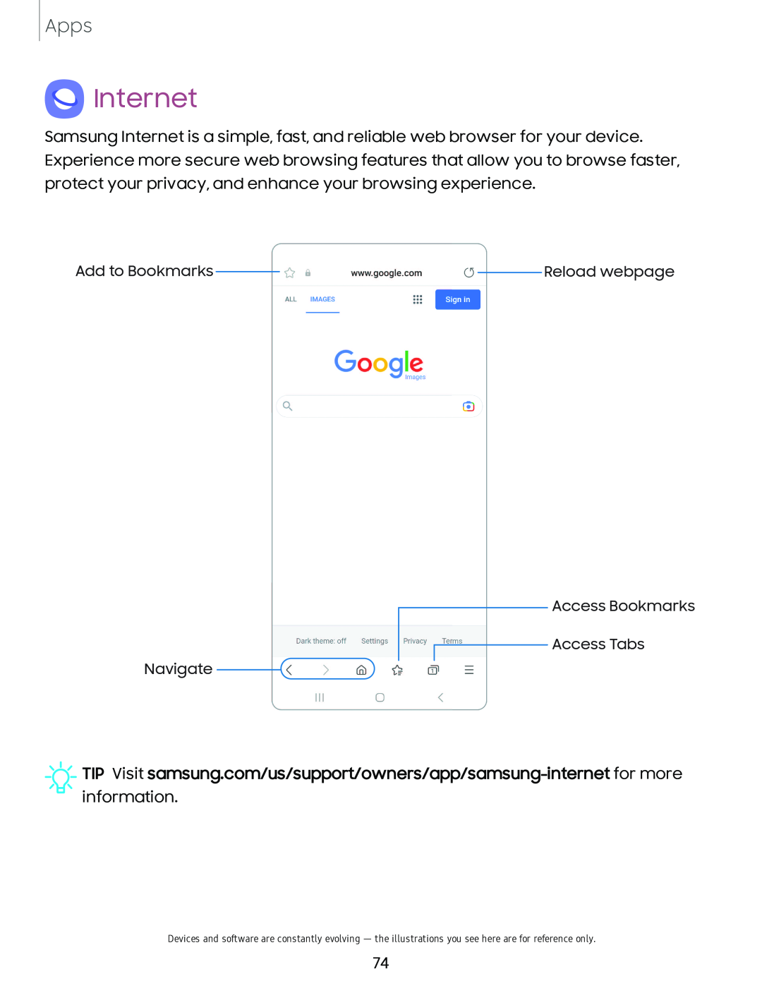 Internet Galaxy A54 5G Verizon