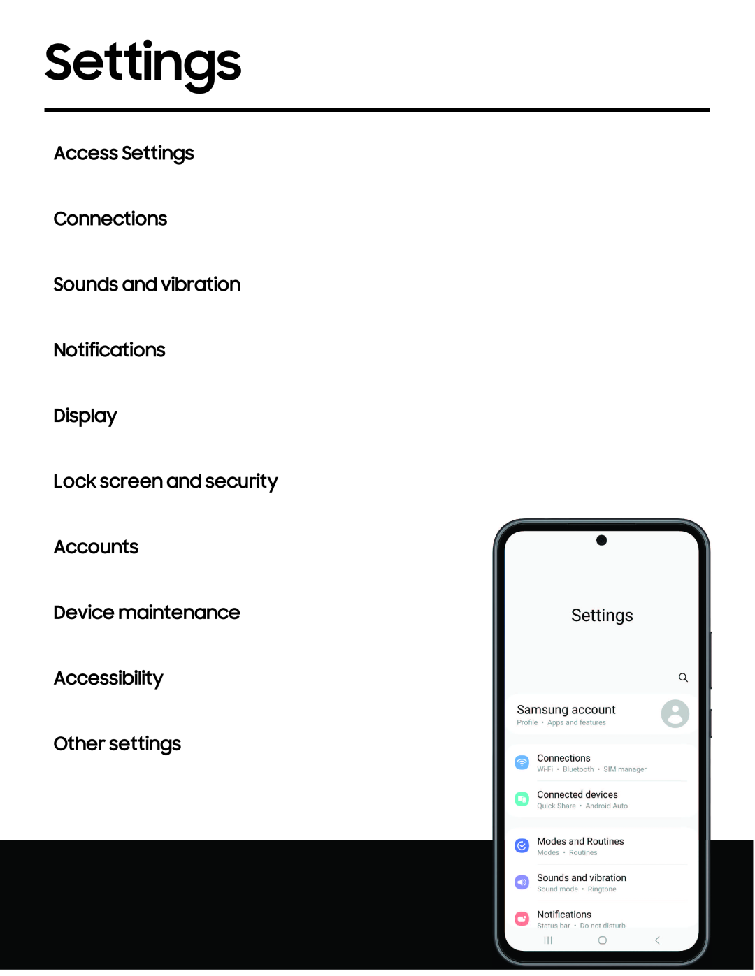 Settings Galaxy A54 5G Verizon