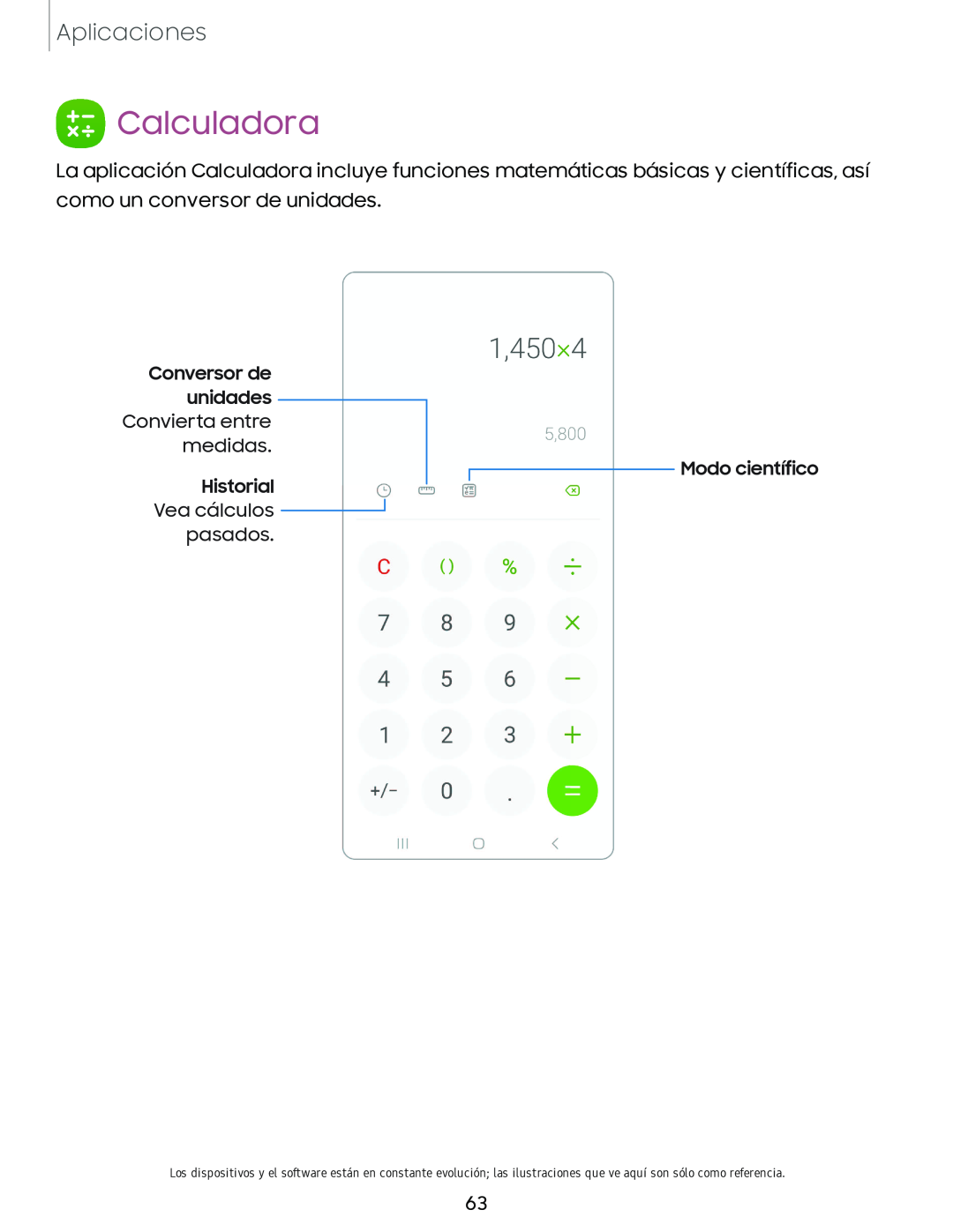 Calculadora Galaxy A54 5G Verizon