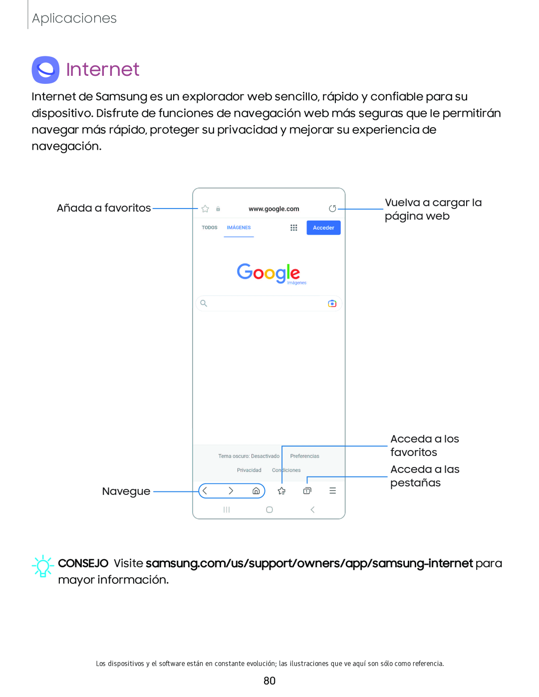 Internet Galaxy A54 5G Verizon