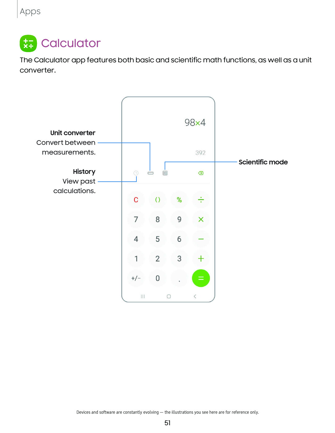 Calculator Galaxy A6 Verizon