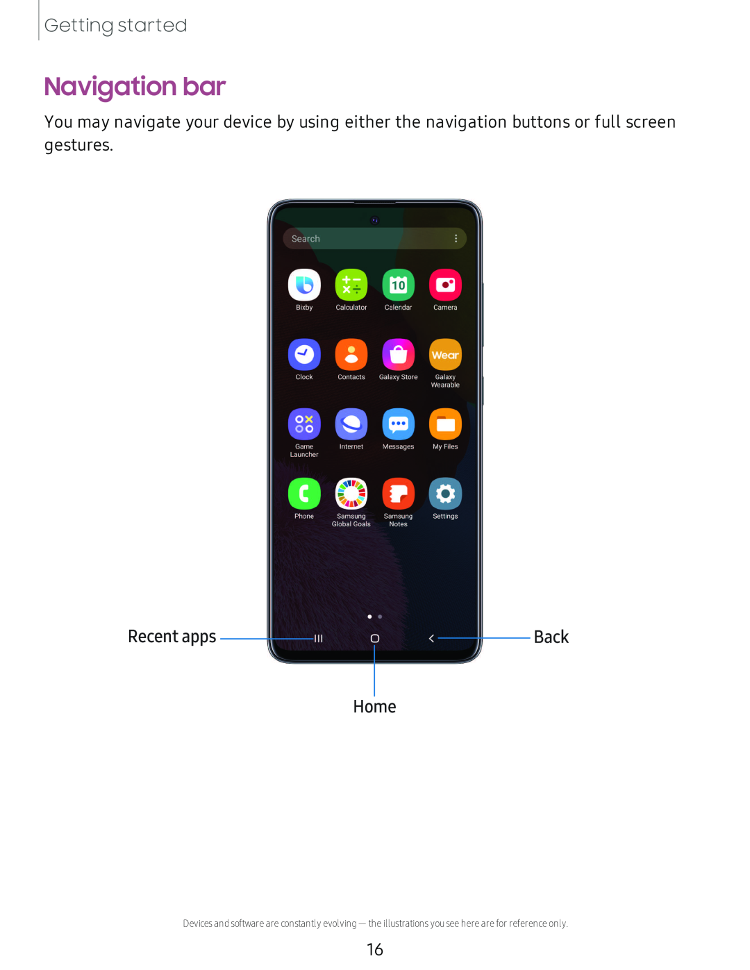 Navigation bar Galaxy A51 TracFone