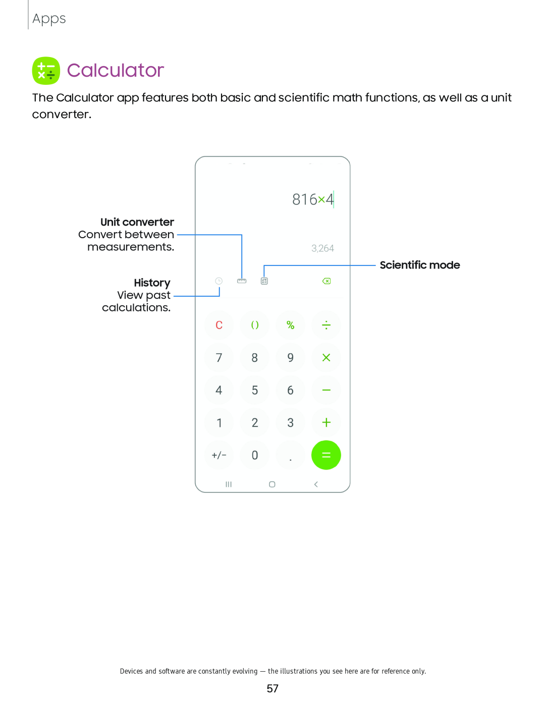 Calculator Galaxy A20 Boost Mobile