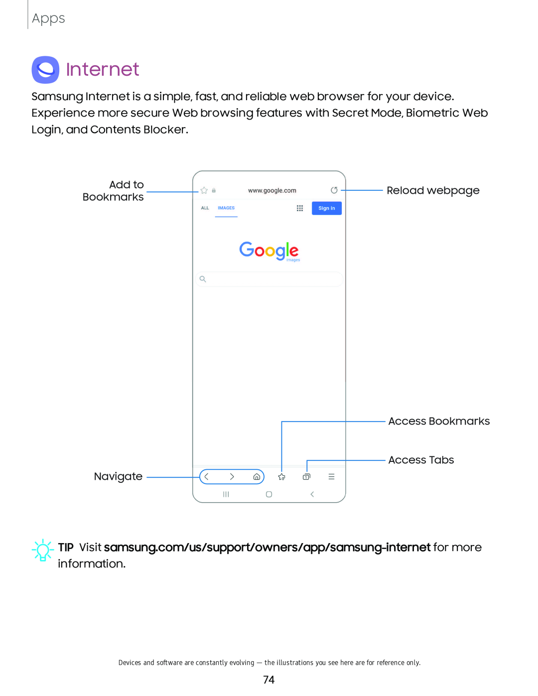 Q Internet Galaxy A20 Sprint