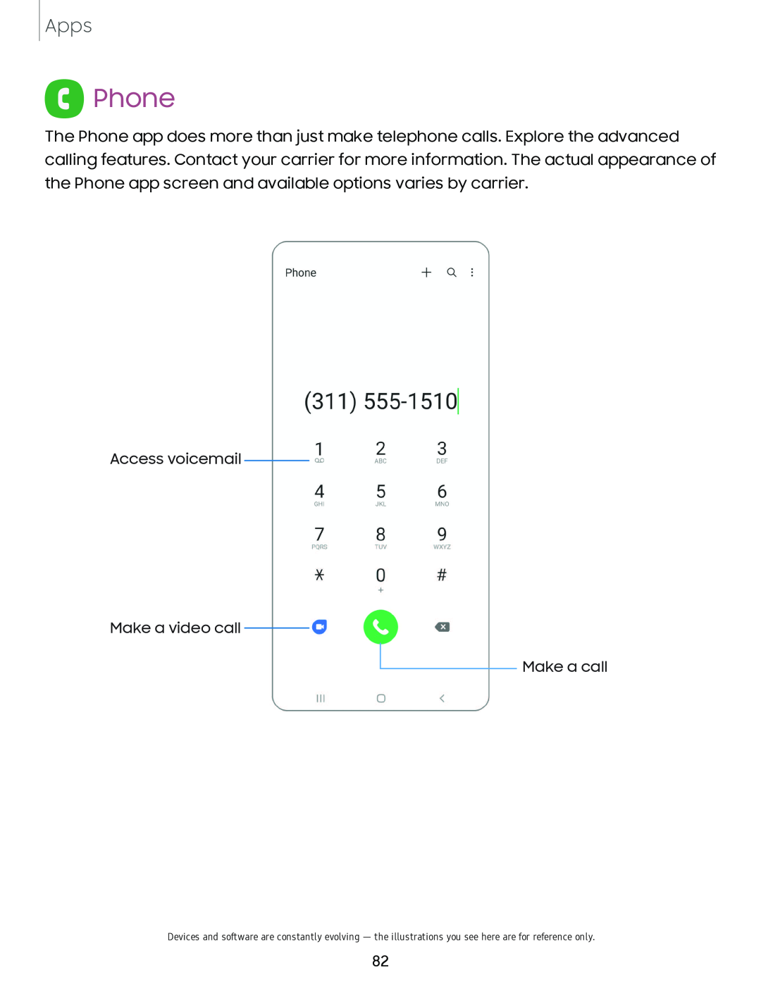 8 Phone Galaxy A20 Sprint