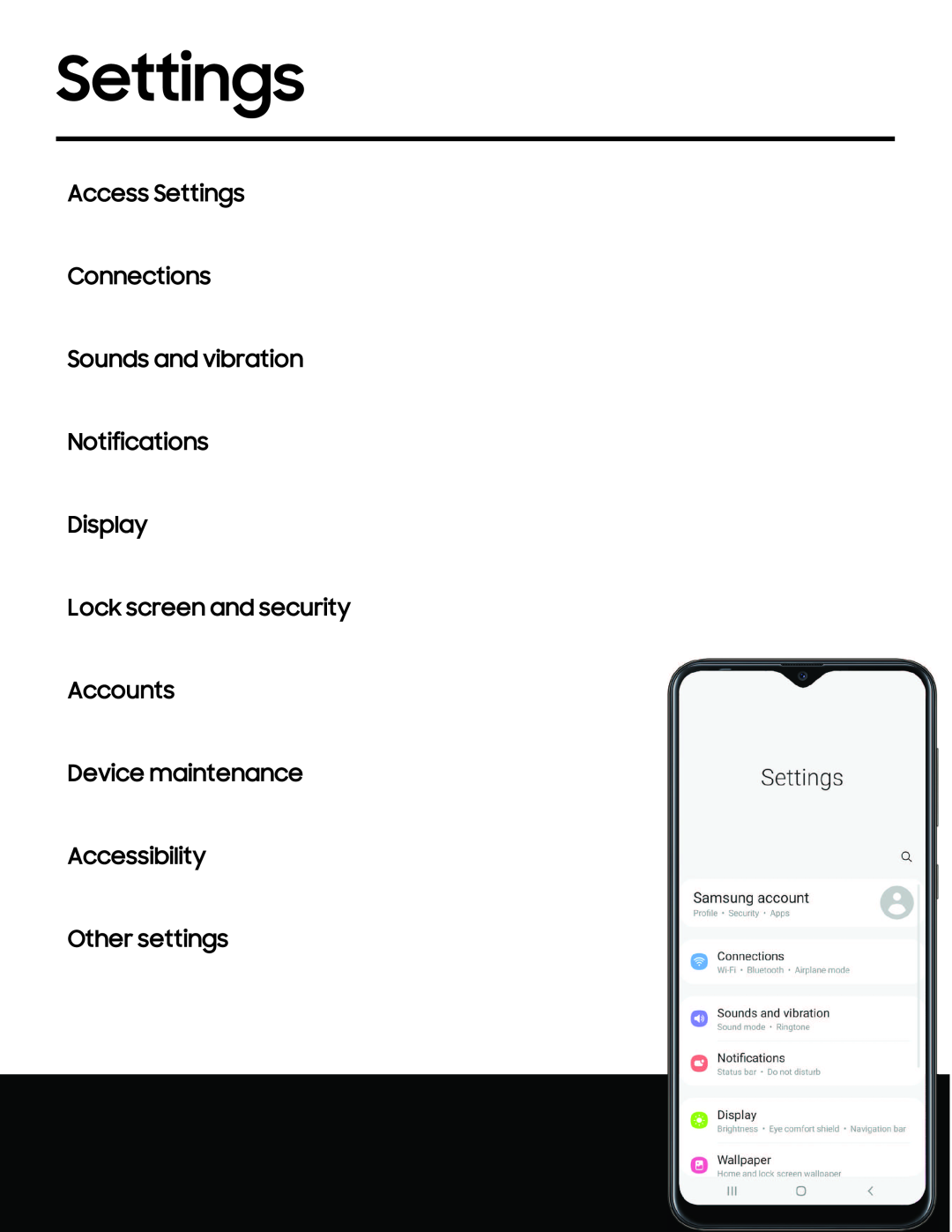 Settings Galaxy A20 Virgin Mobile