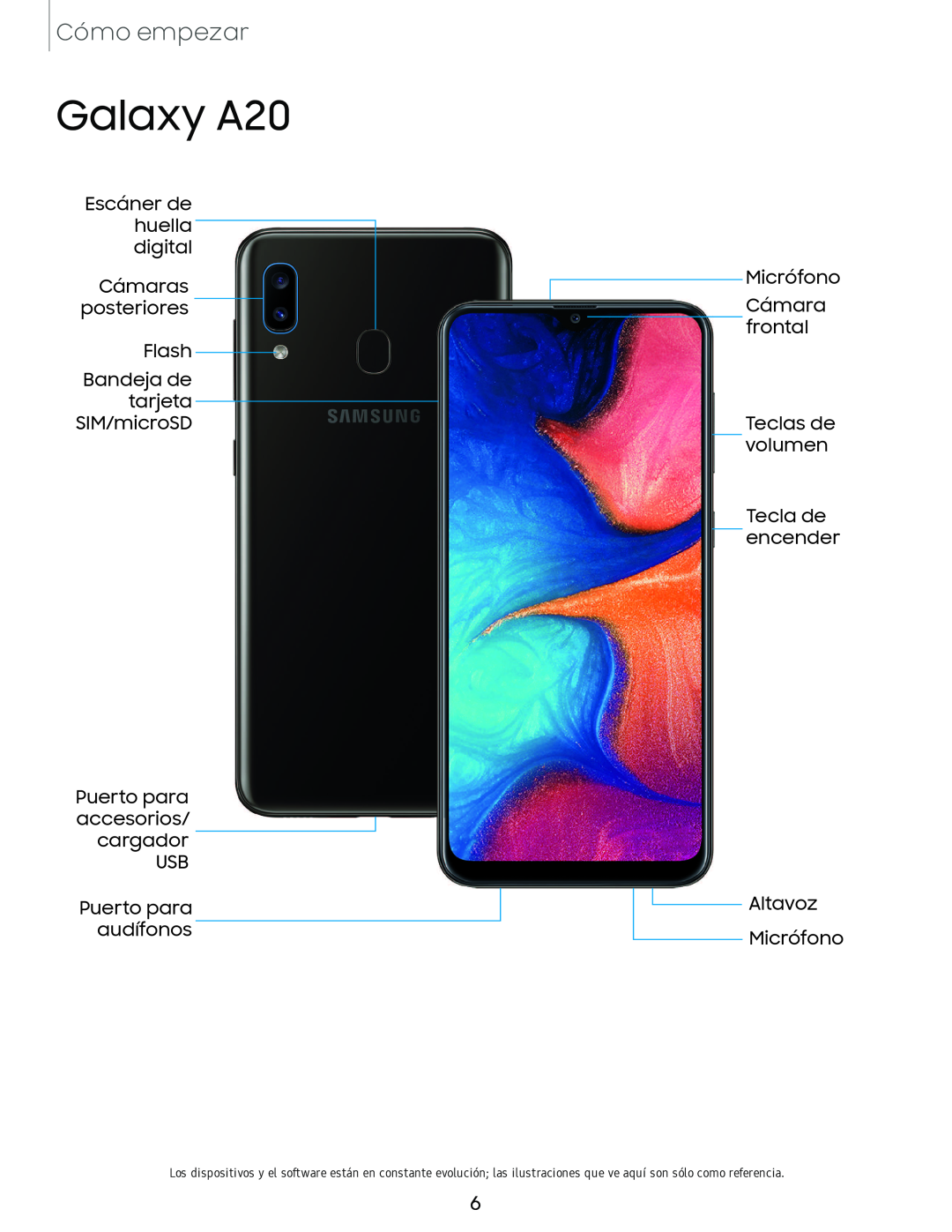 Galaxy A20 Galaxy A10e TracFone