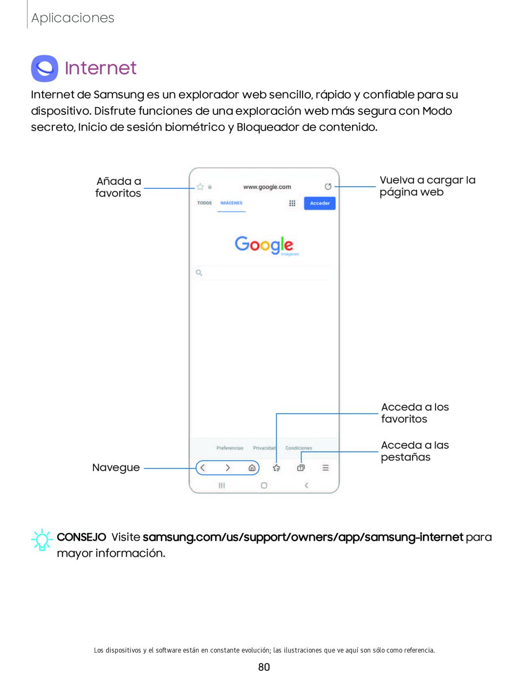 Internet Galaxy A10e TracFone