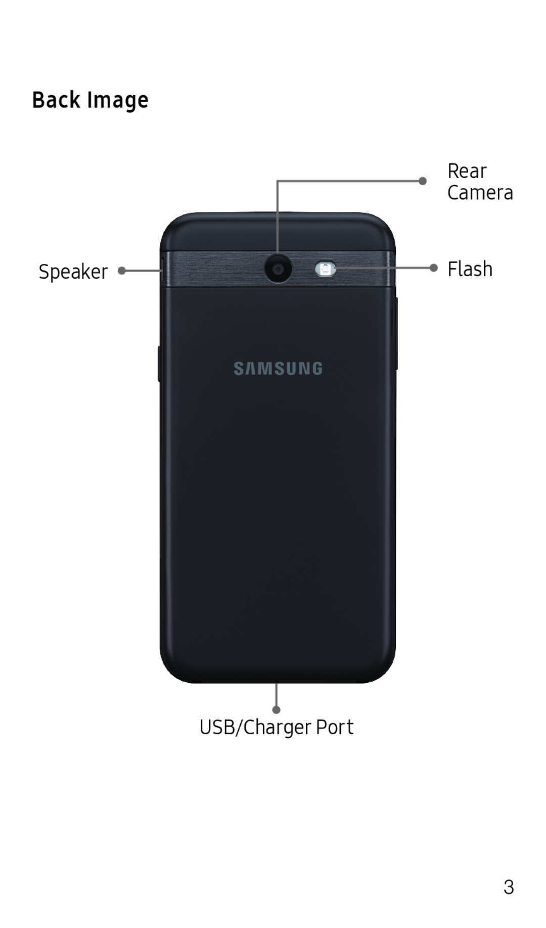 Back Image Galaxy J3 2017 Metro PCS