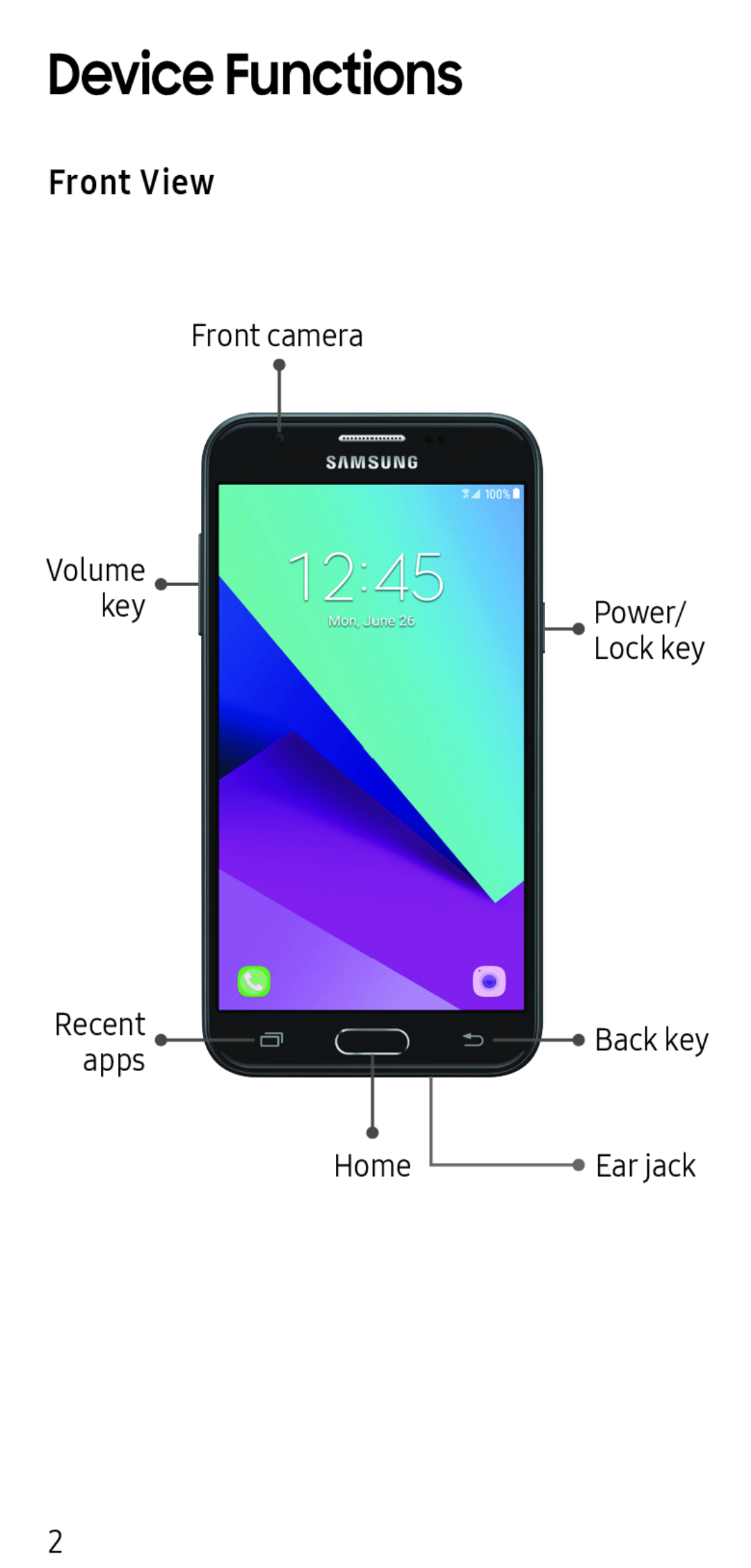 Front View Galaxy J3 2017 Unlocked