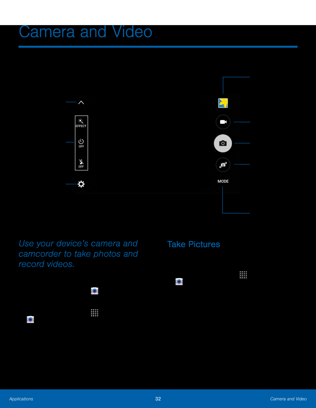 Use your device’s camera and camcorder to take photos and record videos Galaxy Core Prime Metro PCS