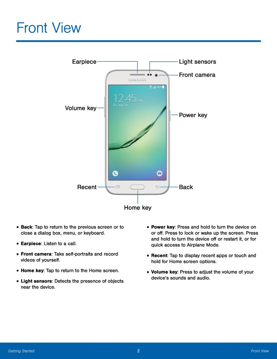 Earpiece Light sensors Front camera