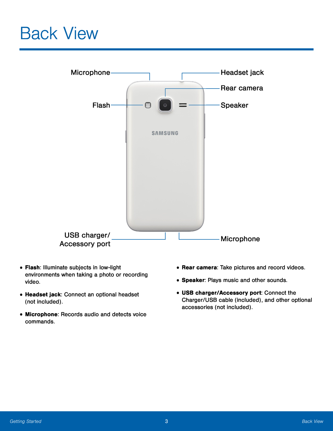 Rear camera Galaxy Core Prime Metro PCS