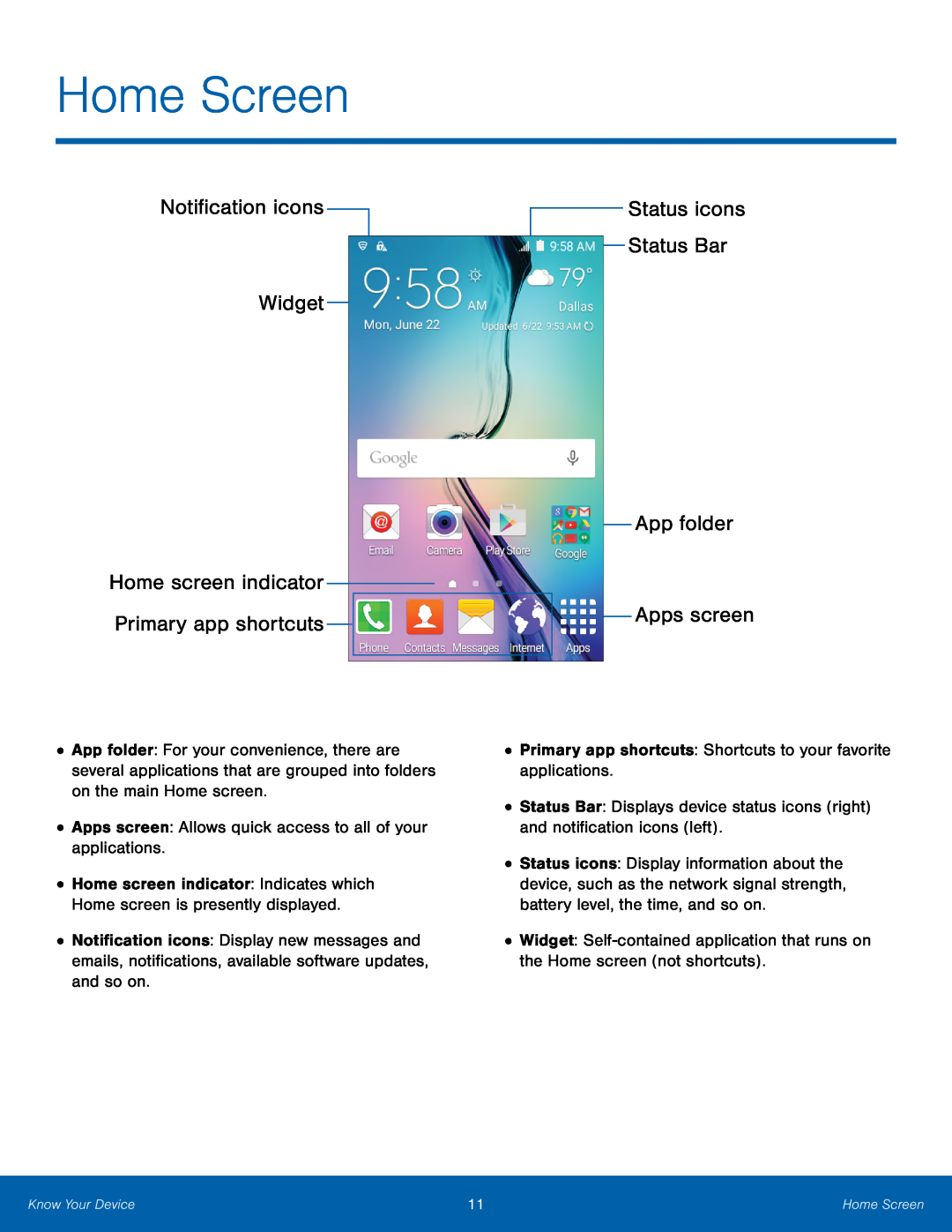 App folder Galaxy Core Prime T-Mobile