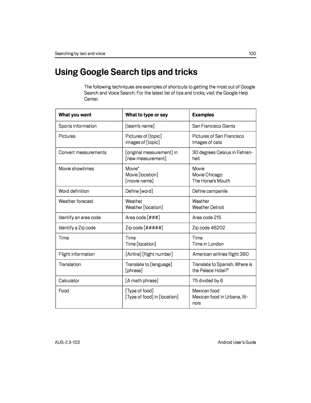 Using Google Search tips and tricks Google Nexus S AT&T