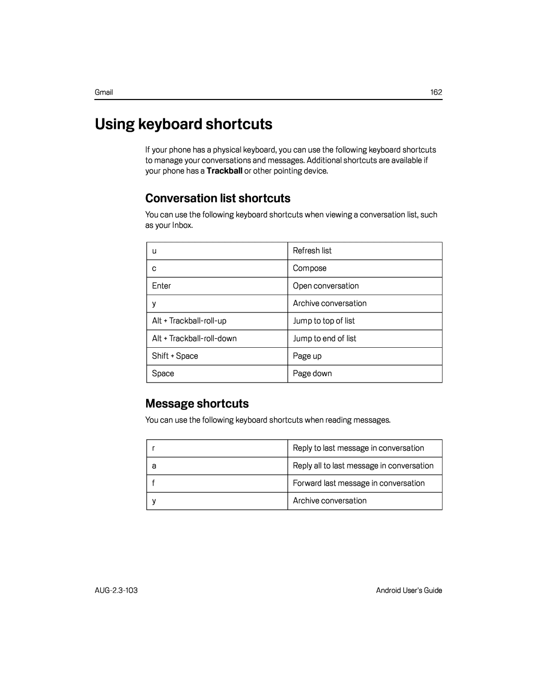 Using keyboard shortcuts Google Nexus S AT&T