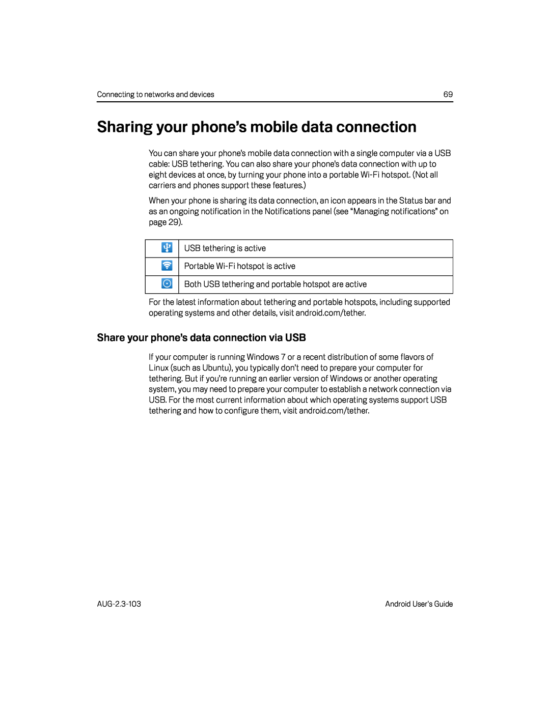 Share your phone’s data connection via USB Google Nexus S AT&T