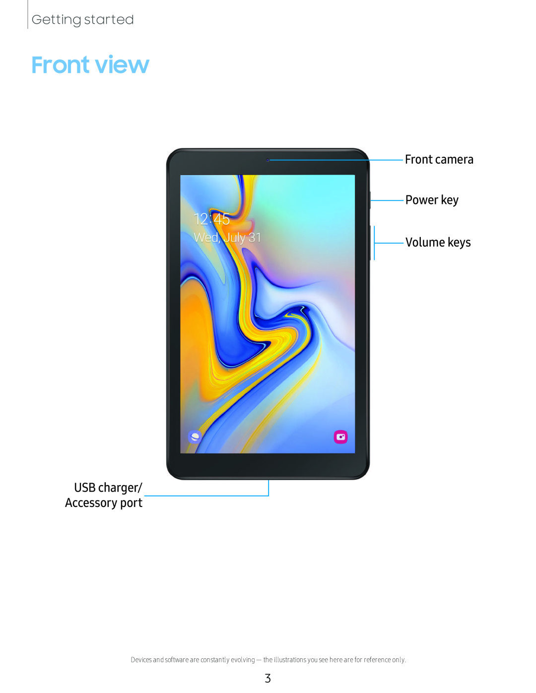 Power key Galaxy Tab A 8.0 New T-Mobile