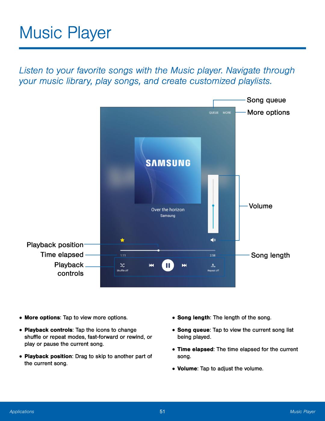 Playback position Time elapsed Galaxy Tab A 8.0 T-Mobile