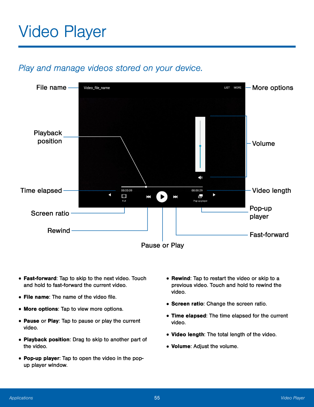 Screen ratio Galaxy Tab A 8.0 T-Mobile