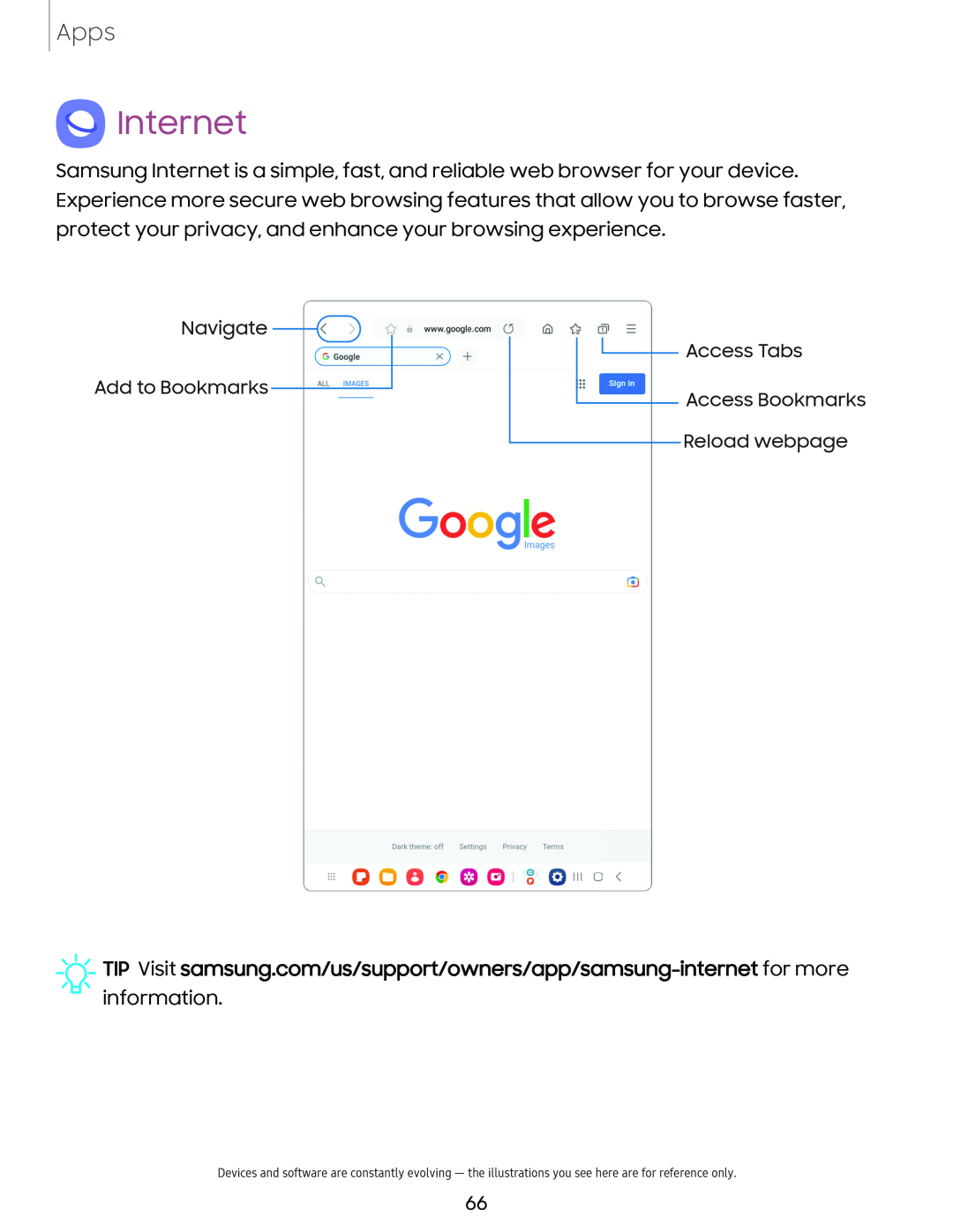 Internet Galaxy Tab A7 Lite Wi-Fi